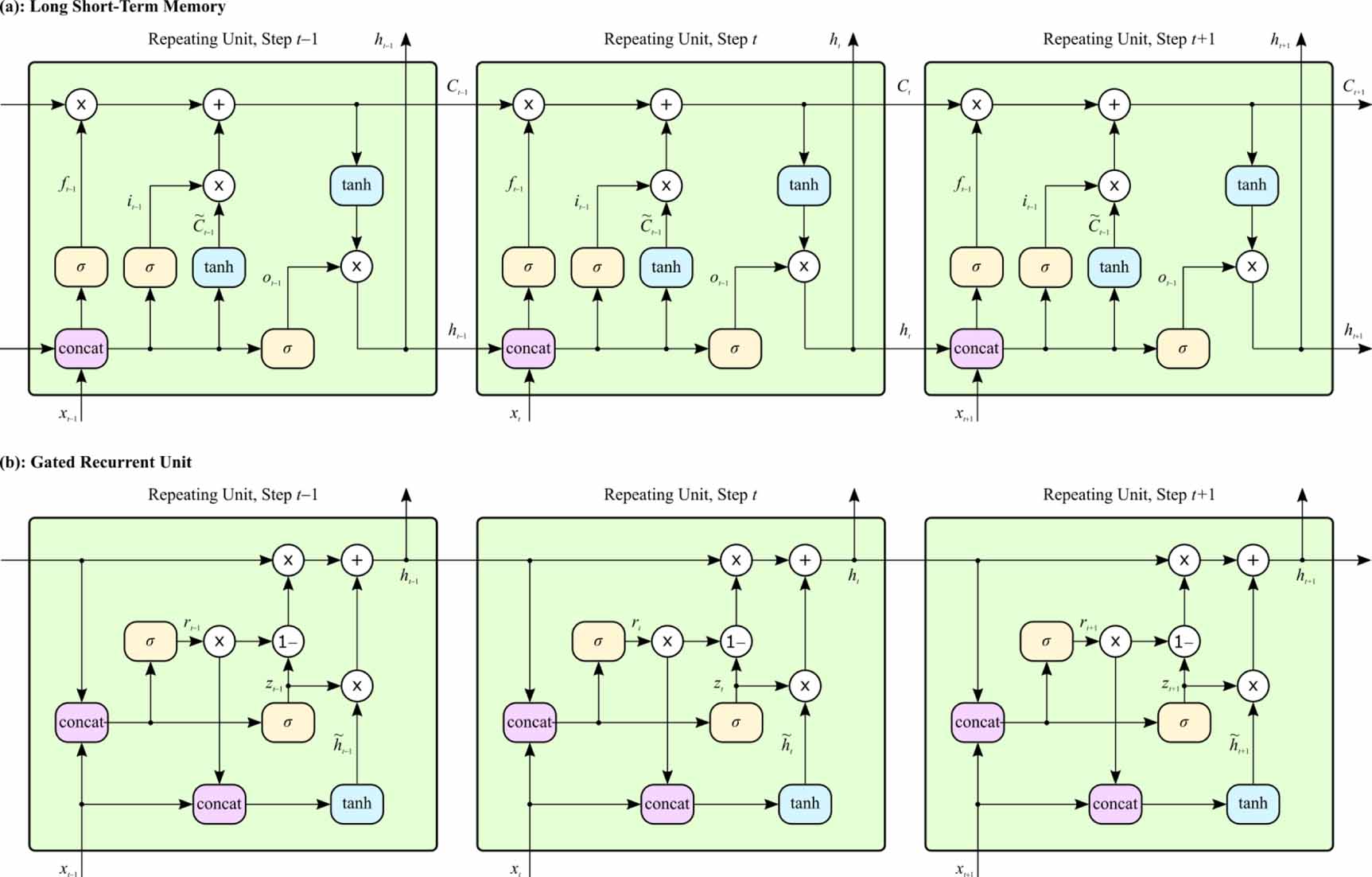 Machine Learning: Science and Technology期刊亮点文章 - IOP China